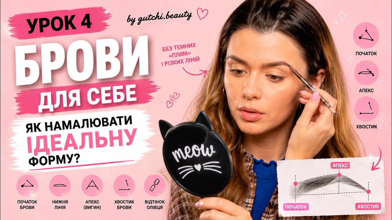 УРОК 4 | Макіяж для себе: як намалювати брови ідеальної форми (Eyebrow Tutorial)