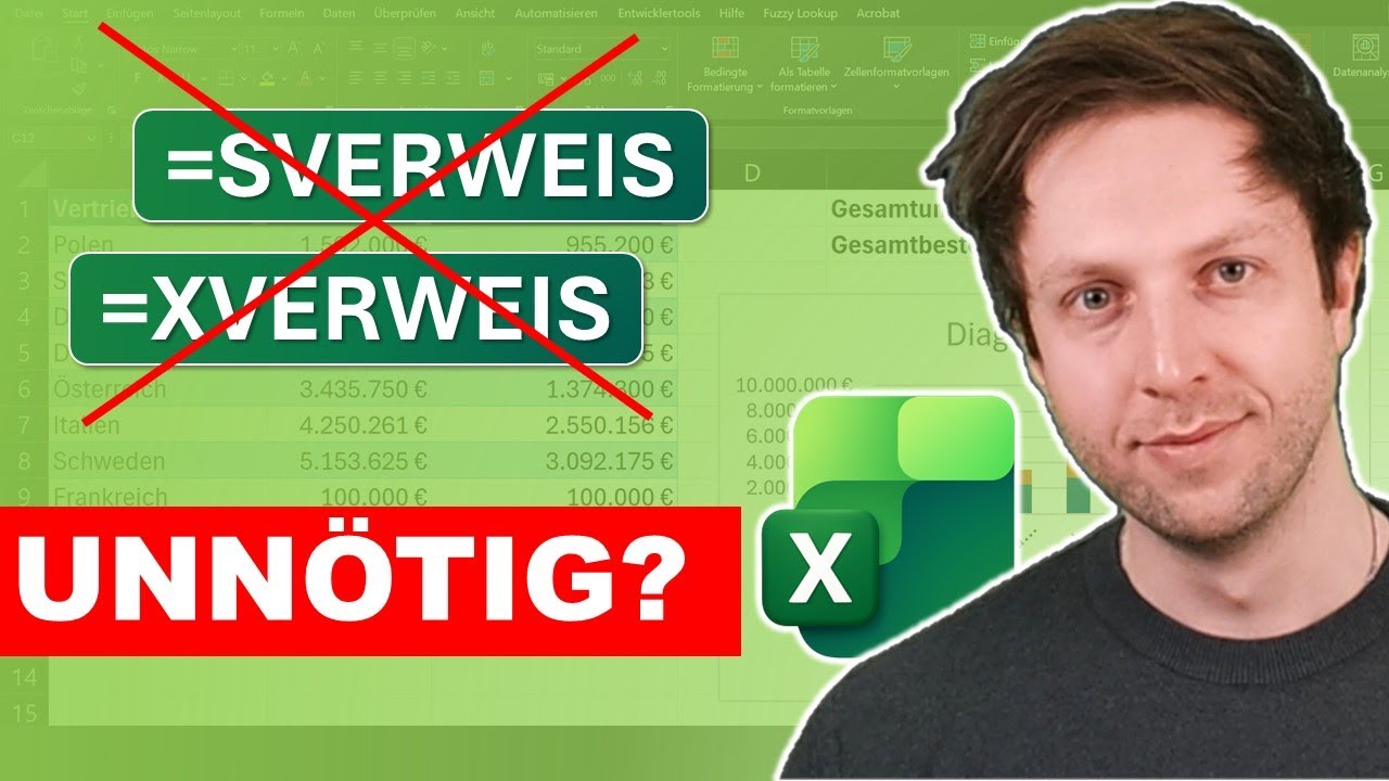 Diese EXCEL-FUNKTION ist meistens BESSER als =SVERWEIS & =XVERWEIS