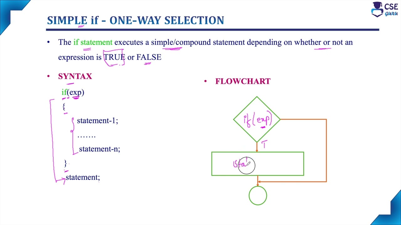 if statement | Control Statements in C| Lec 51 | C Programming Tutorials