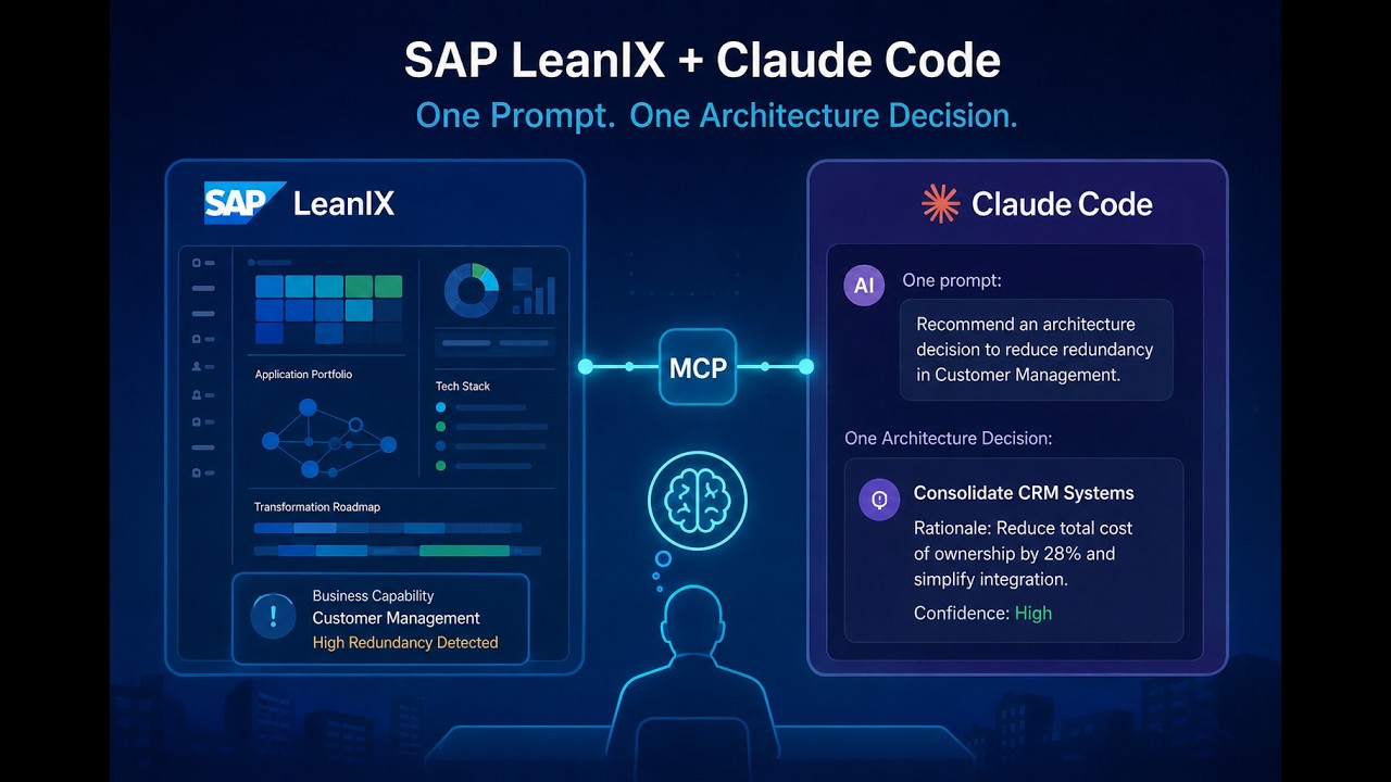 One Prompt, One Architecture Decision Record in SAP LeanIX | AI-Native EA