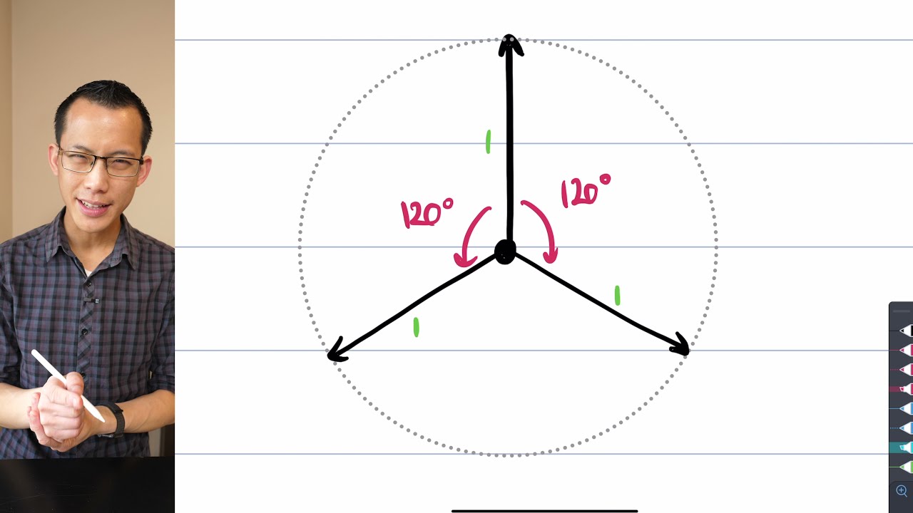 Objects in Equilibrium (1 of 4: Comparing forces with displacement)