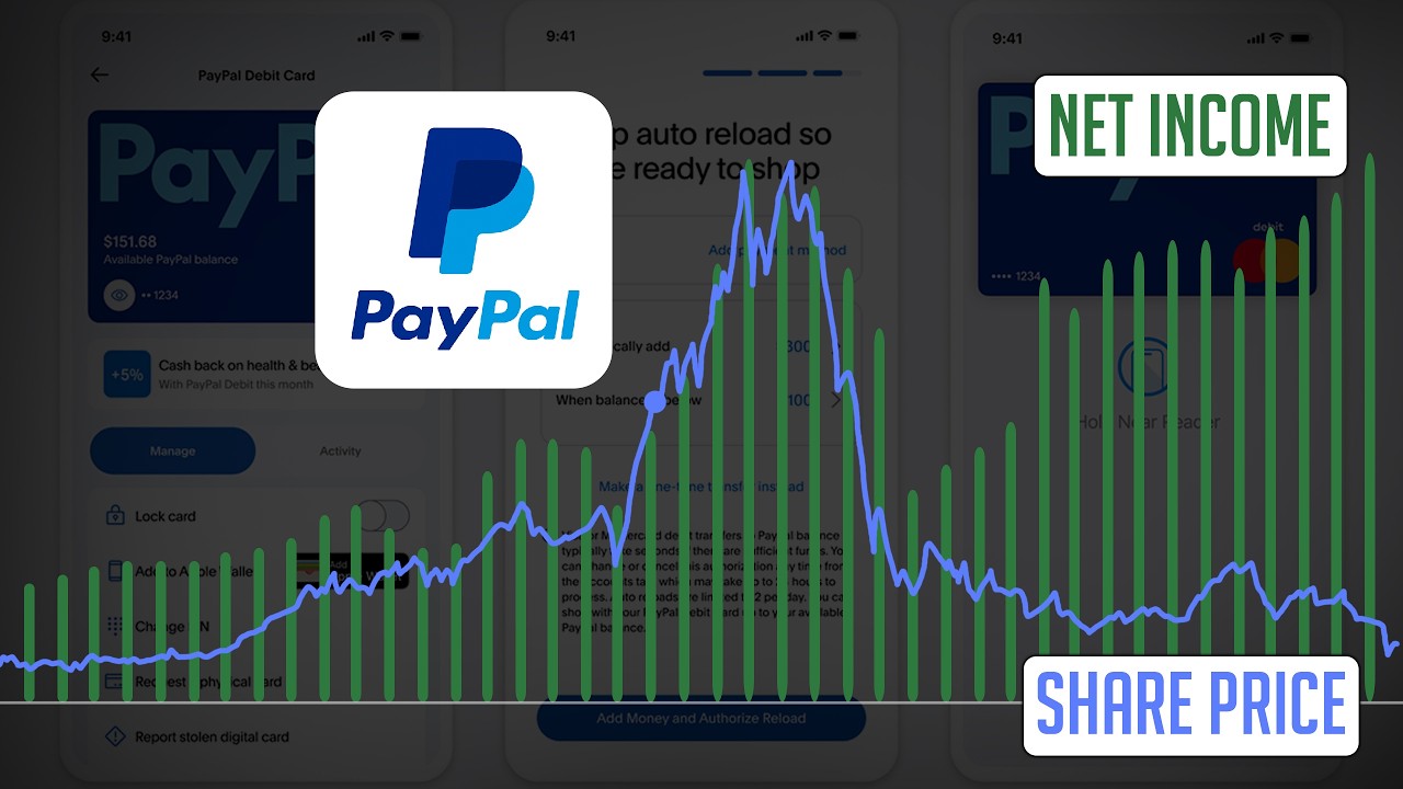The Most Undervalued Stock Right Now Is...
