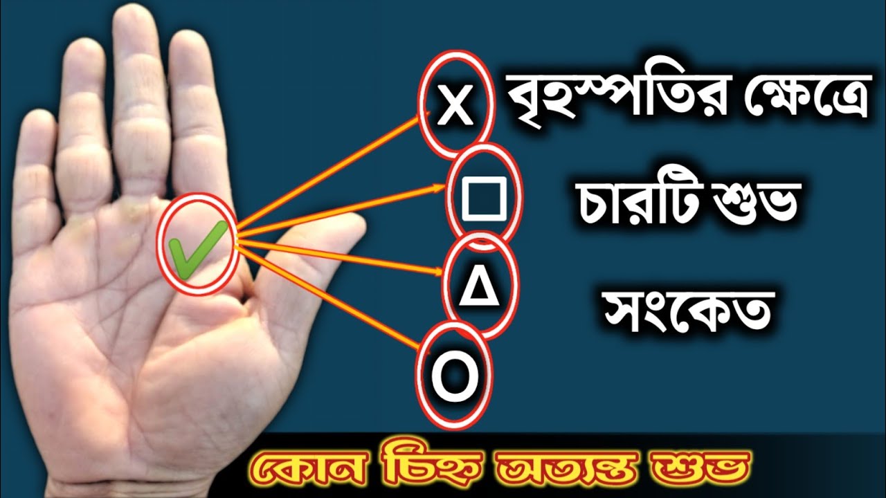 বৃহস্পতি ক্ষেত্রে চারটি শুভ চিহ্ন | Hater Rekha | Hand Palmistry in Bengali