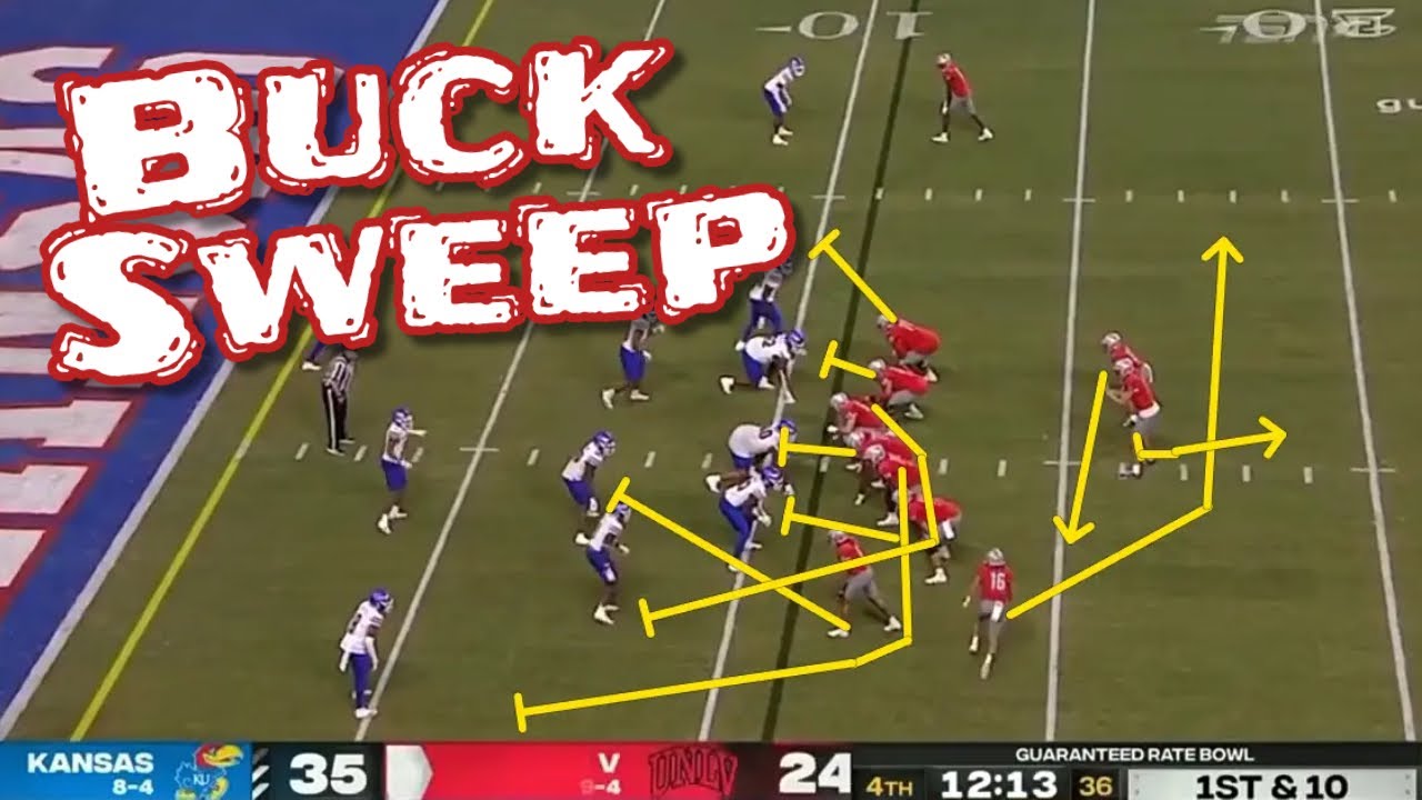 Buck Sweep from UNLV
