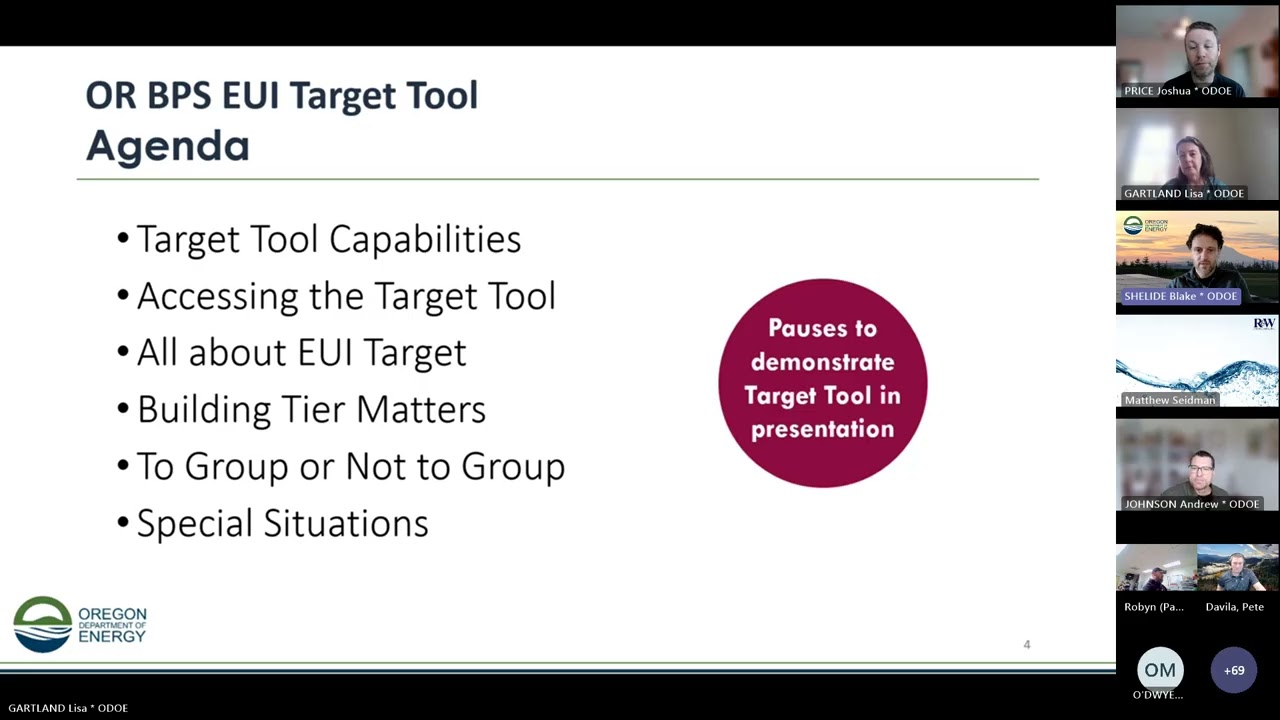 BPS | Webinar: EUI Target Tool Overview | March 20, 2026
