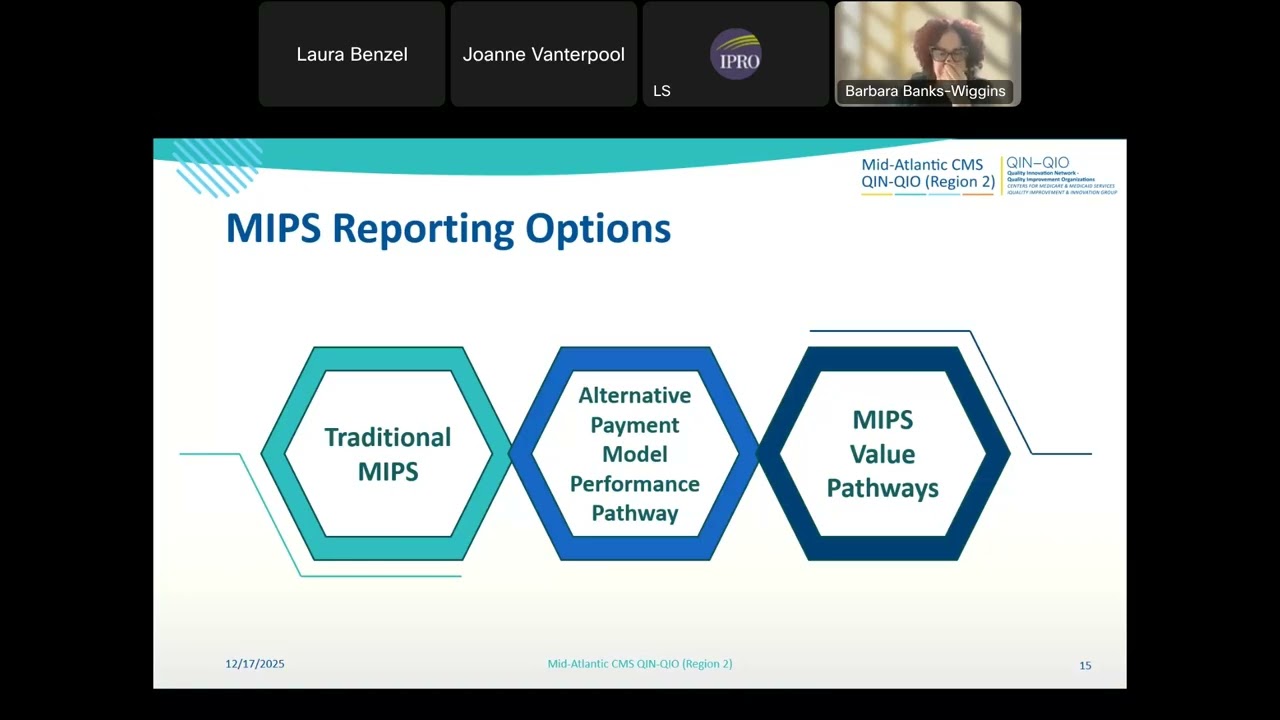 CMS Merit Based Incentive Payment Systems