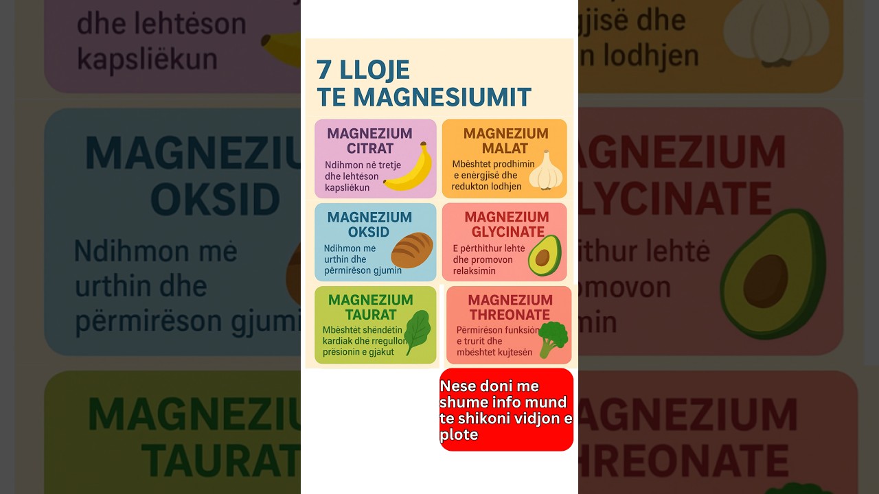 Llojet e mganeziumit. #keshilla #shendeti #shprehje #fakte #ushqim #ushqime #gatime #keshillatejetes