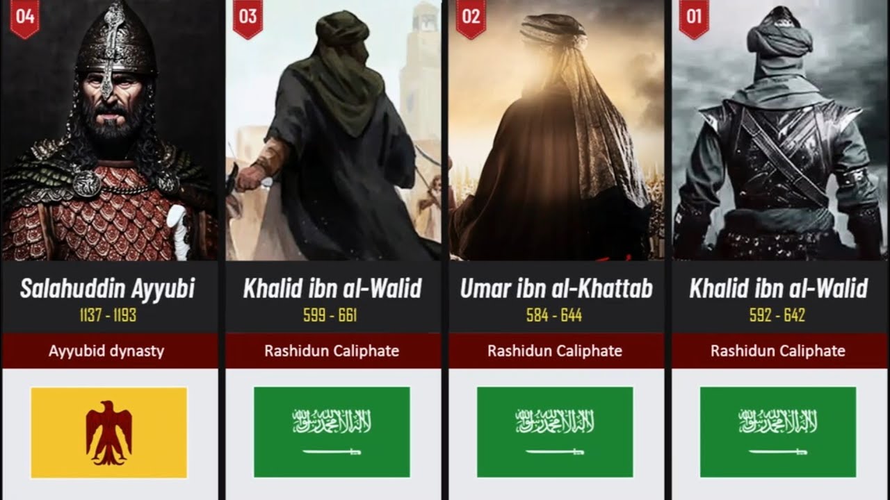 Top 100 greatest muslim generals in history all world