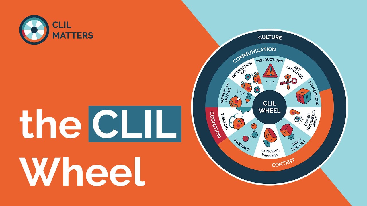 The CLIL Wheel
