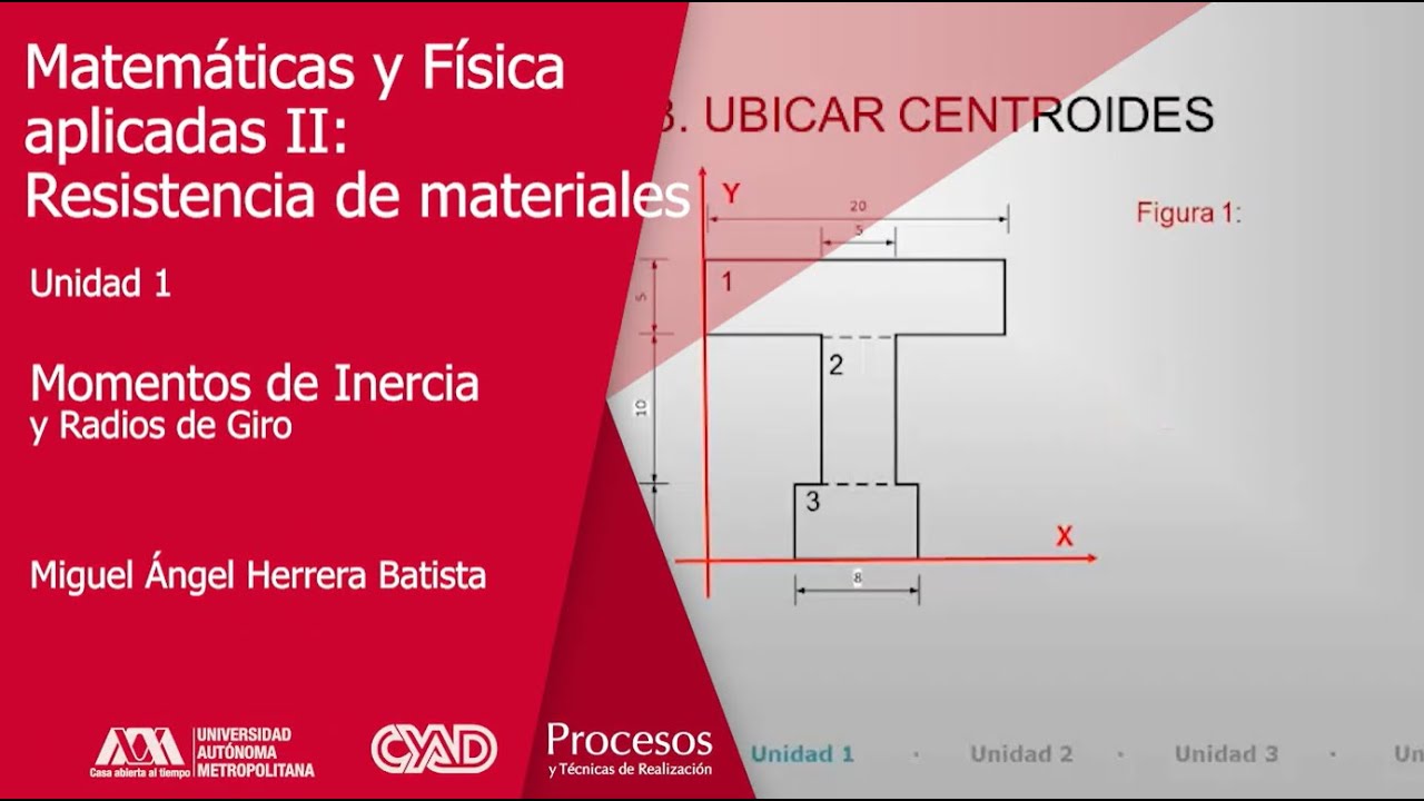 7 Momentos de Inercia y Radios de Giro