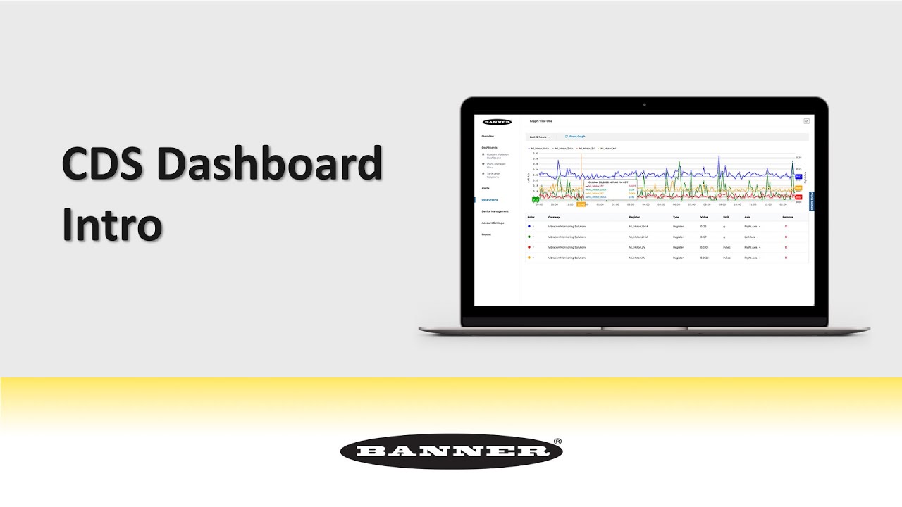 Banner CDS Dashboard Intro