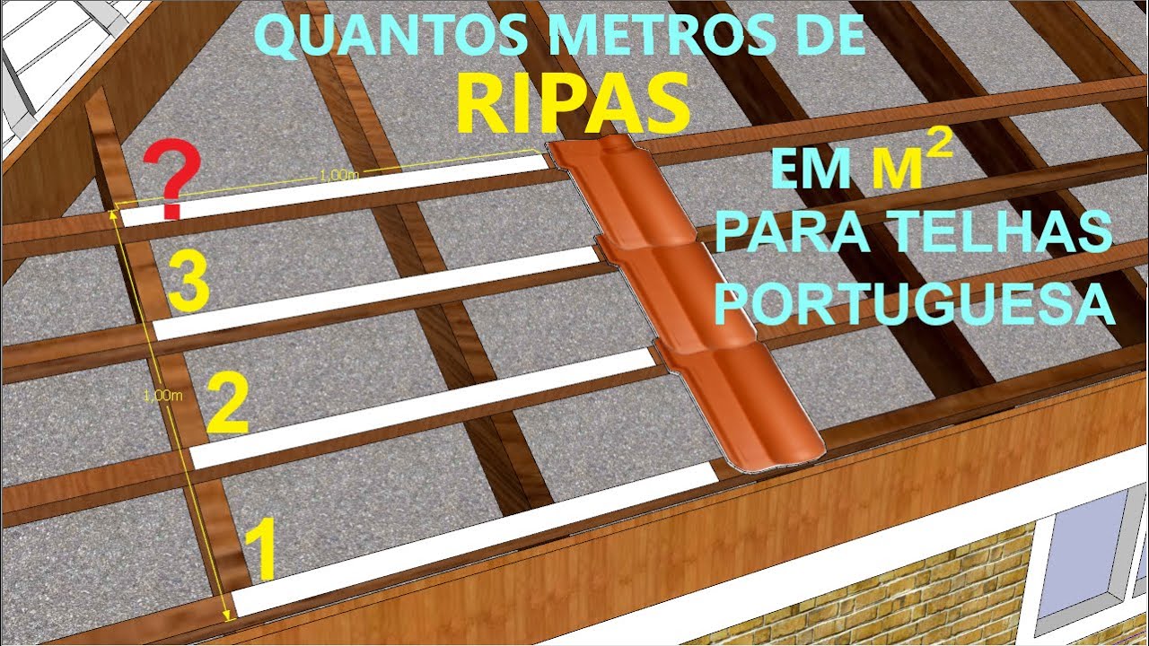 QUANTOS METROS DE RIPAS??? PEGA EM 🛠 UM METRO QUADRADO 🛠 PARA COBERTA COM TELHAS PORTUGUESA!!!