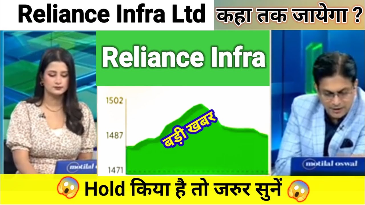 reliance infra share news today l reliance infra share price today l reliance infra share news