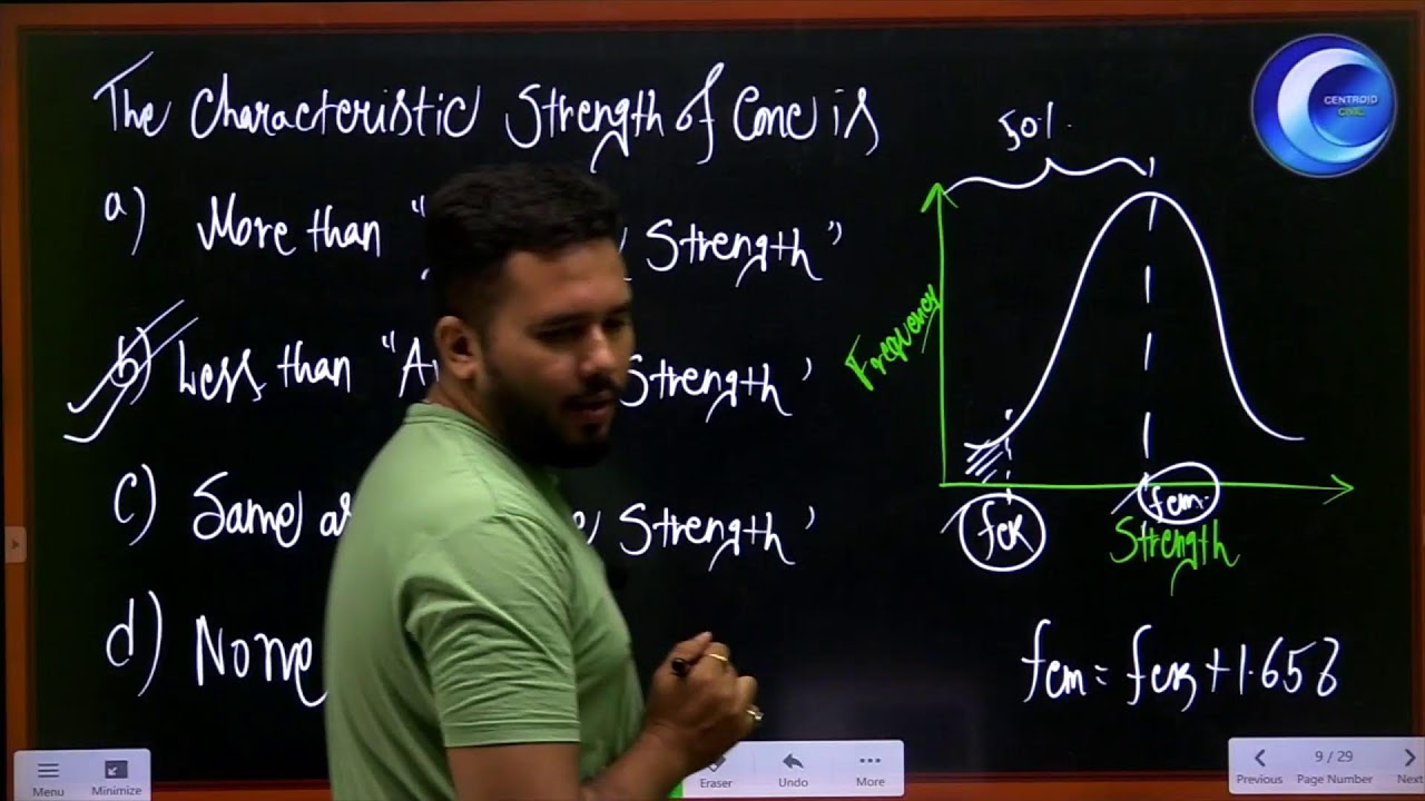 RCC Design for WBPSC AE & KMC AE/SAE