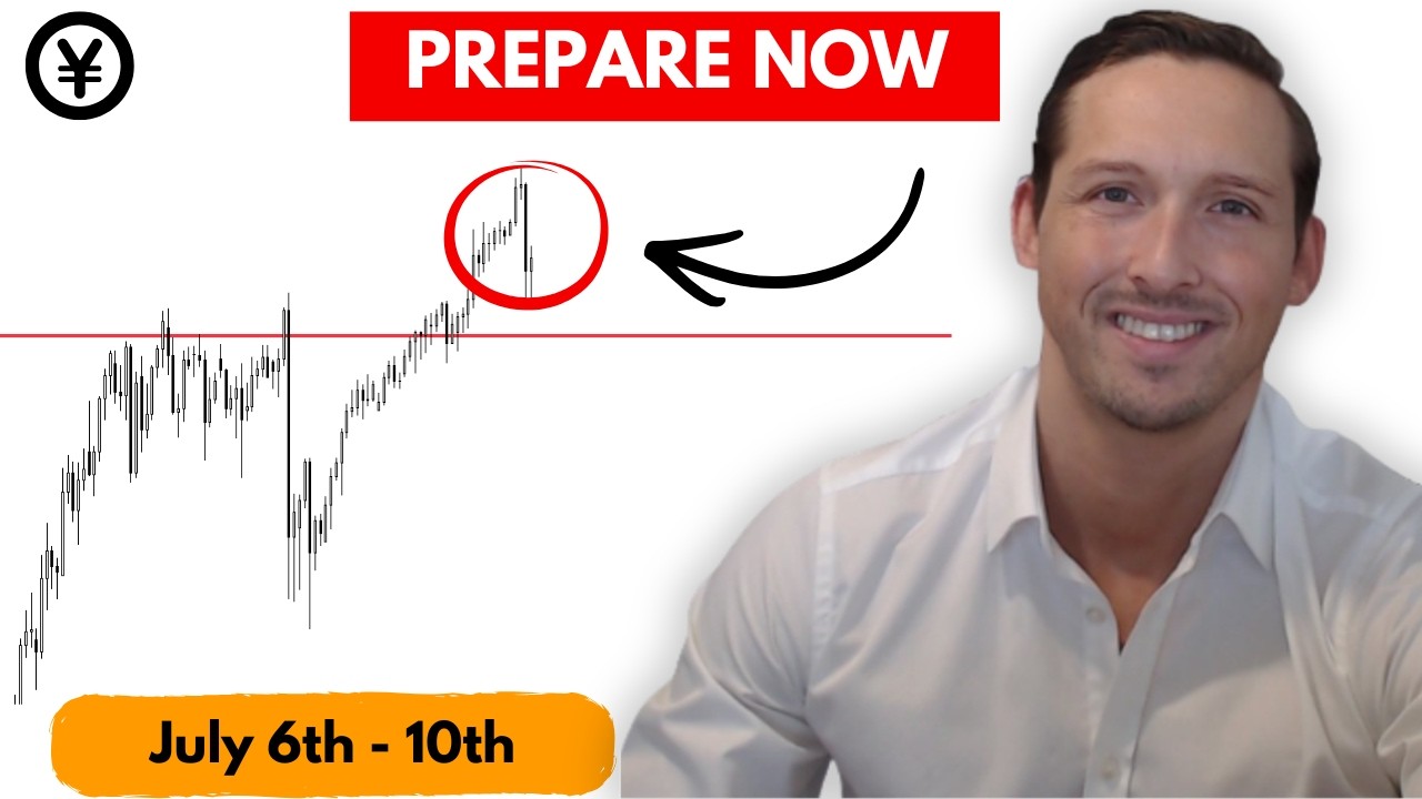 Еженедельный прогноз рынка Forex: EURUSD, XAUUSD, DXY, GBPUSD, XAGUSD, USDJPY, USDCAD, BITCOIN и ...