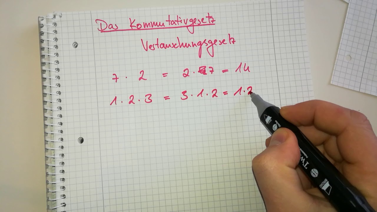 Das Kommutativgesetz oder Vertauschungsgesetz