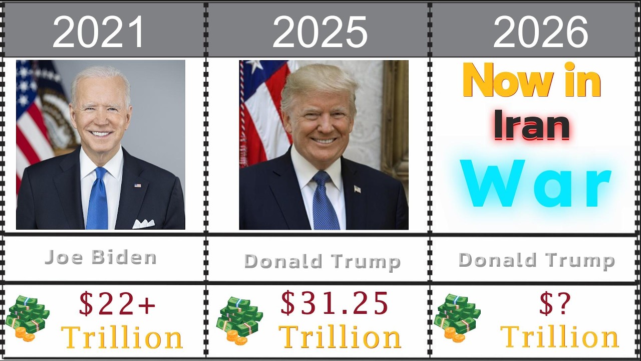 USA GDP in Different Eras📈 How Rich Was America in Their Final Year? | Reality Checker