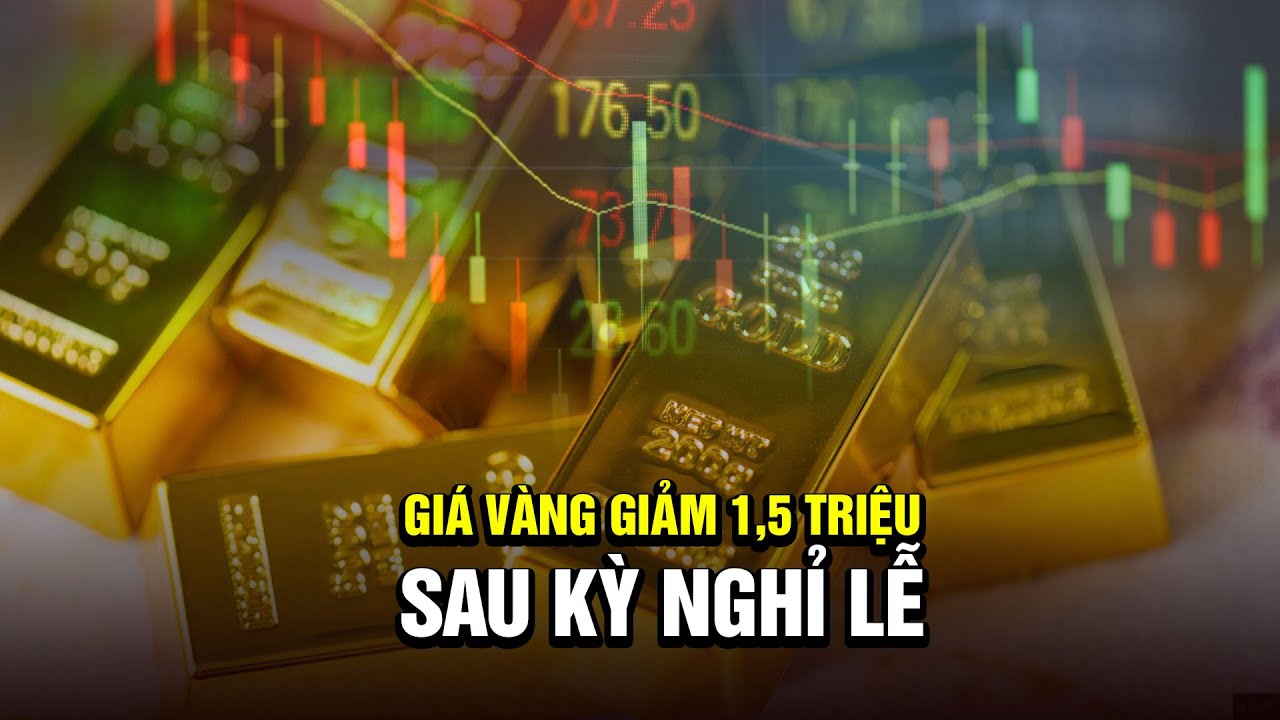 Giá vàng sau kỳ nghỉ lễ: Giảm 1,5 triệu đồng mỗi lượng