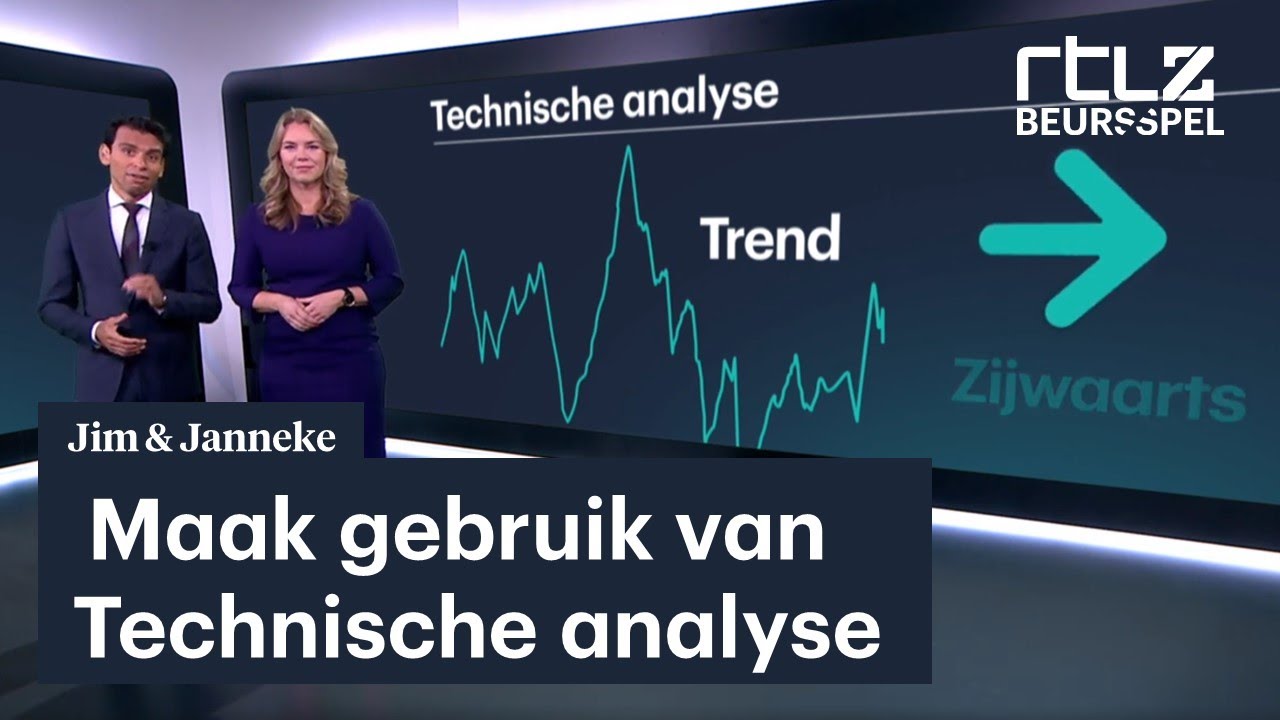Jim & Janneketaal: Wat is technische analyse? - #Beursspel