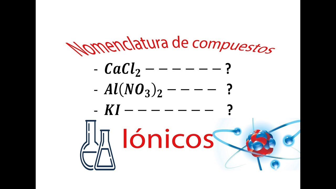 Nomenclatura de compuestos ionicos dada la formula