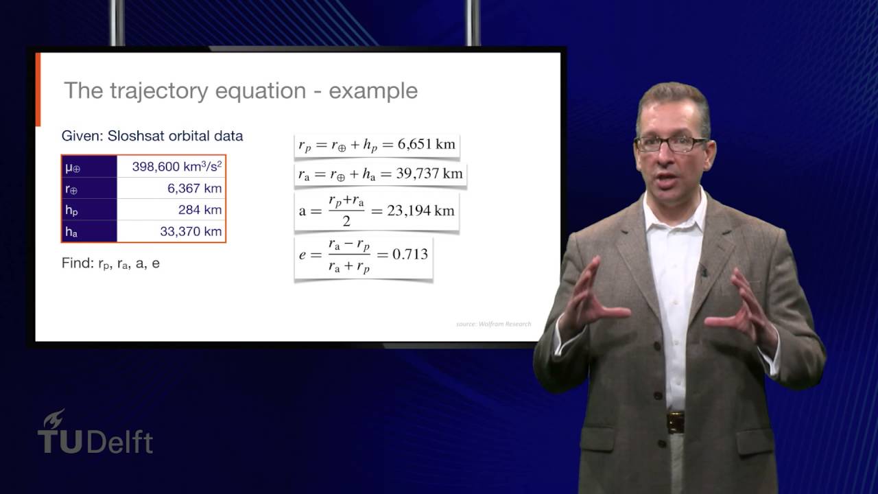 The Trajectory Equation