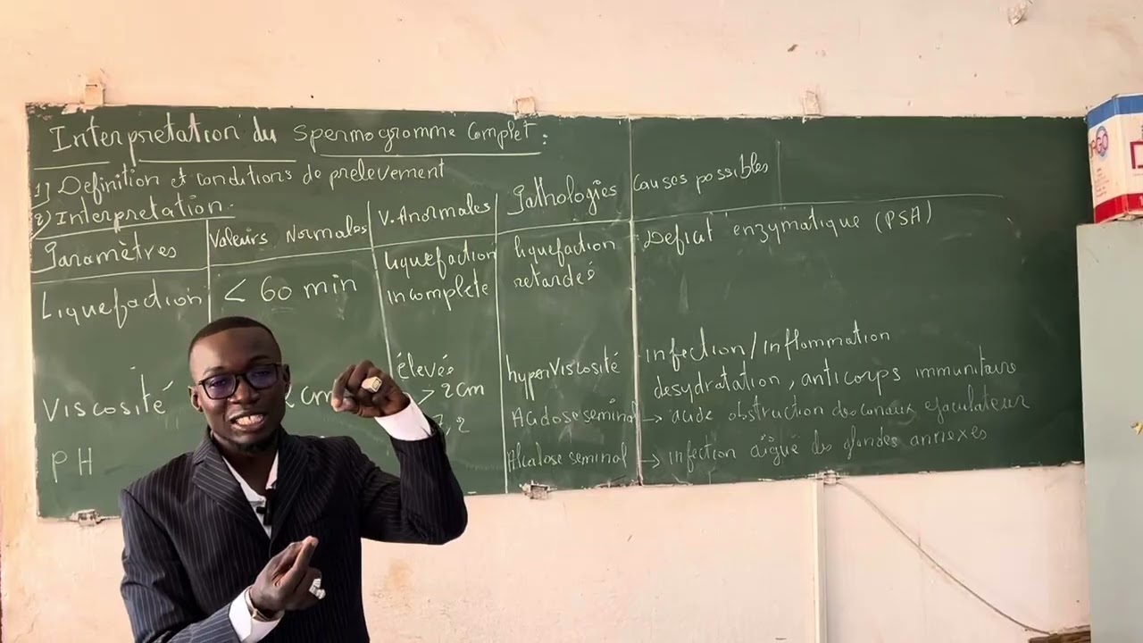 Leçon détaillée sur l interprétation du spermogramme #foryou #new 