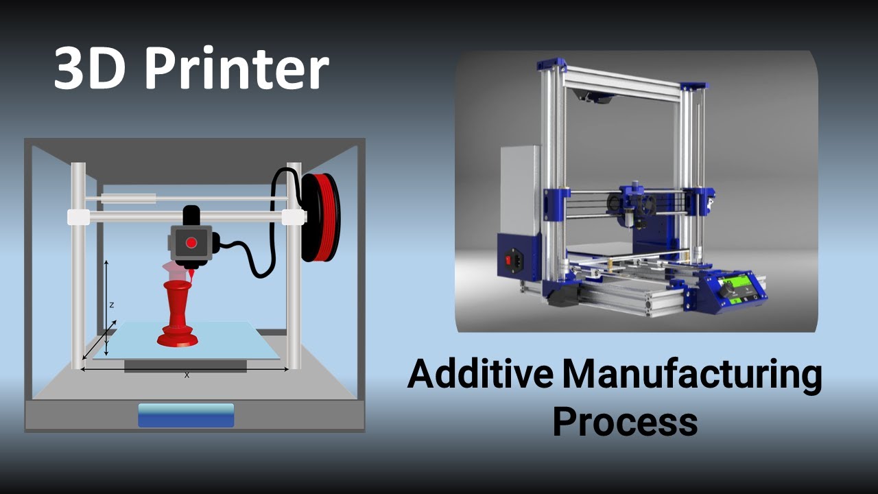 3D Printing Technology I Project 3D Printer by Diploma Students I Additive Manufacturing Process I