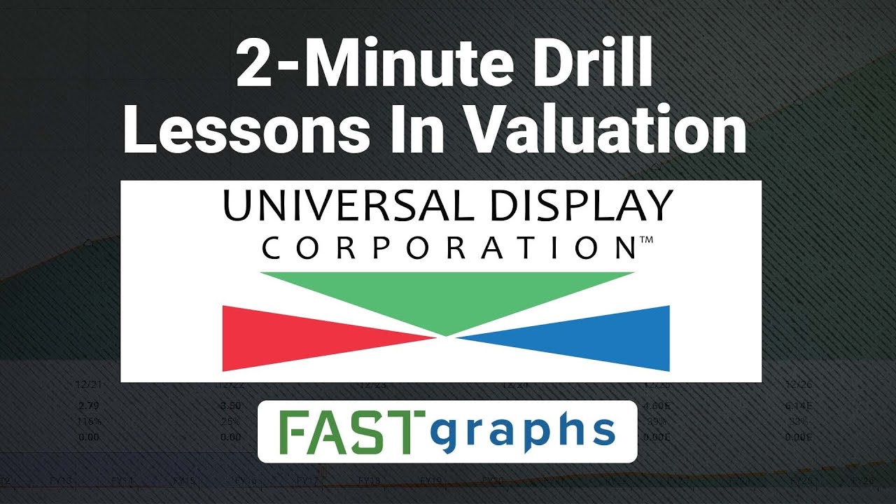 Lessons In Valuation:  2 Minute Drill - Universal Display Corp (OLED) | FAST Graphs