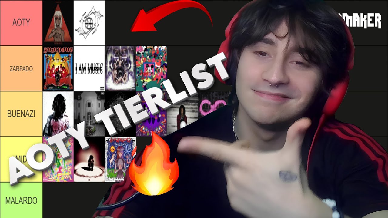 MEJOR ALBUM UNDER DEL AÑO