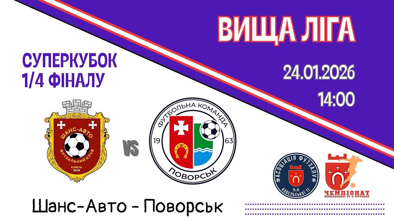 Шанс-Авто-Поворськ|Суперкубок 1/4|ЧКТГ з футзалу 2025-26