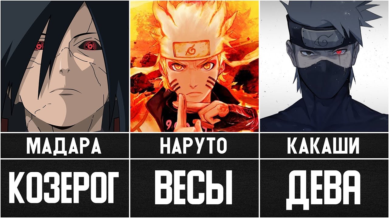 Кто ты по Знаку Зодиака в Аниме Наруто