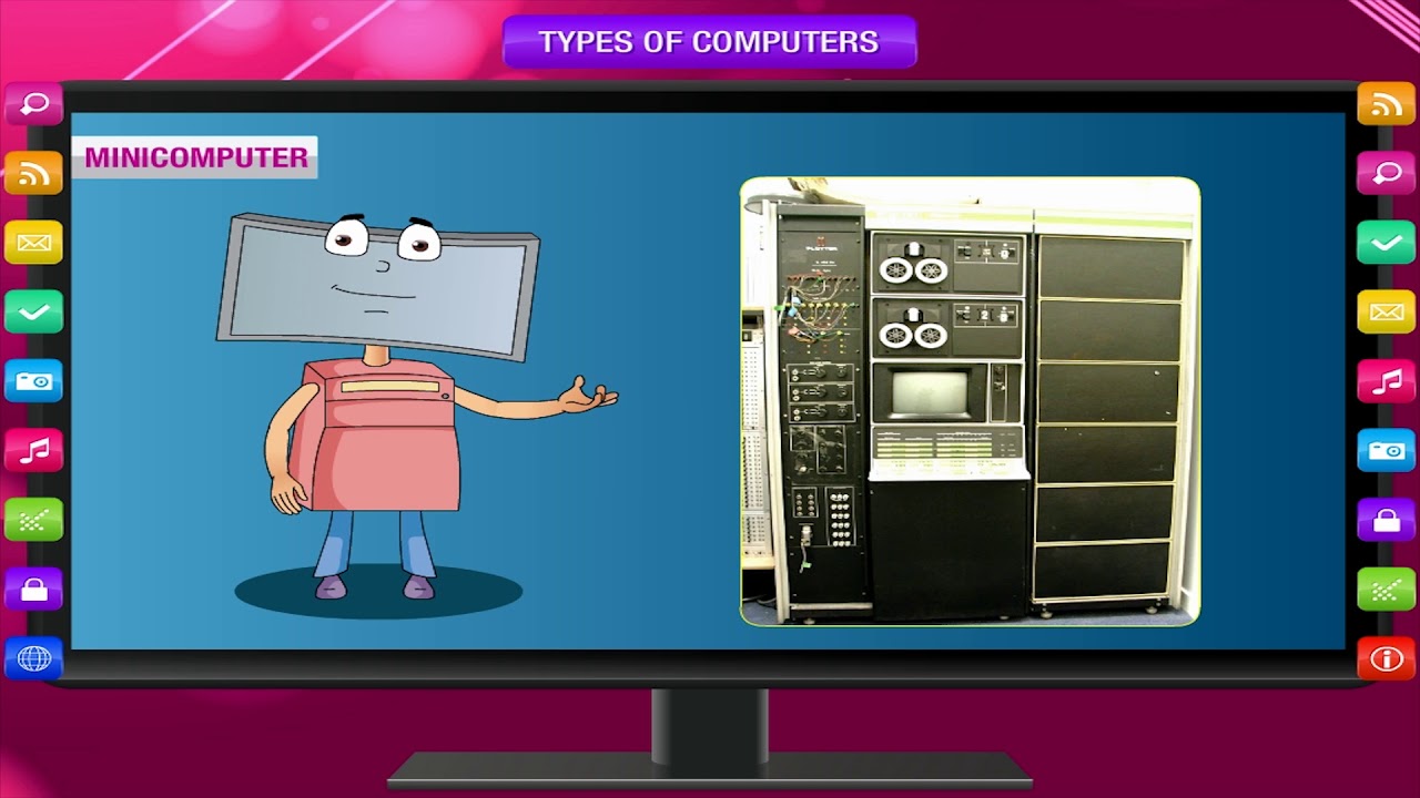 TYPES OF COMPUTER class-4