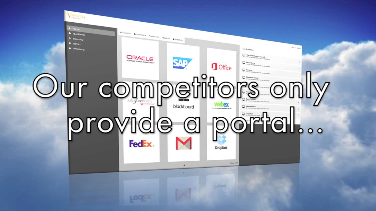 Authen2cate's in-the-Cloud, for-the-Cloud Login Solutions