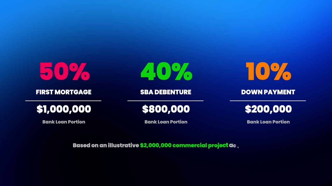 SBA 504 Loan Explained &mdash; How to Buy Your Own Office, Shop, or Warehouse