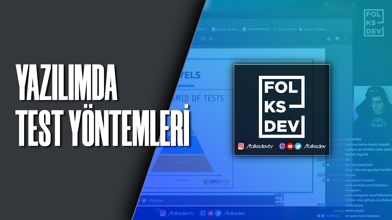 Yazılım Geliştirmede Test Yöntemleri