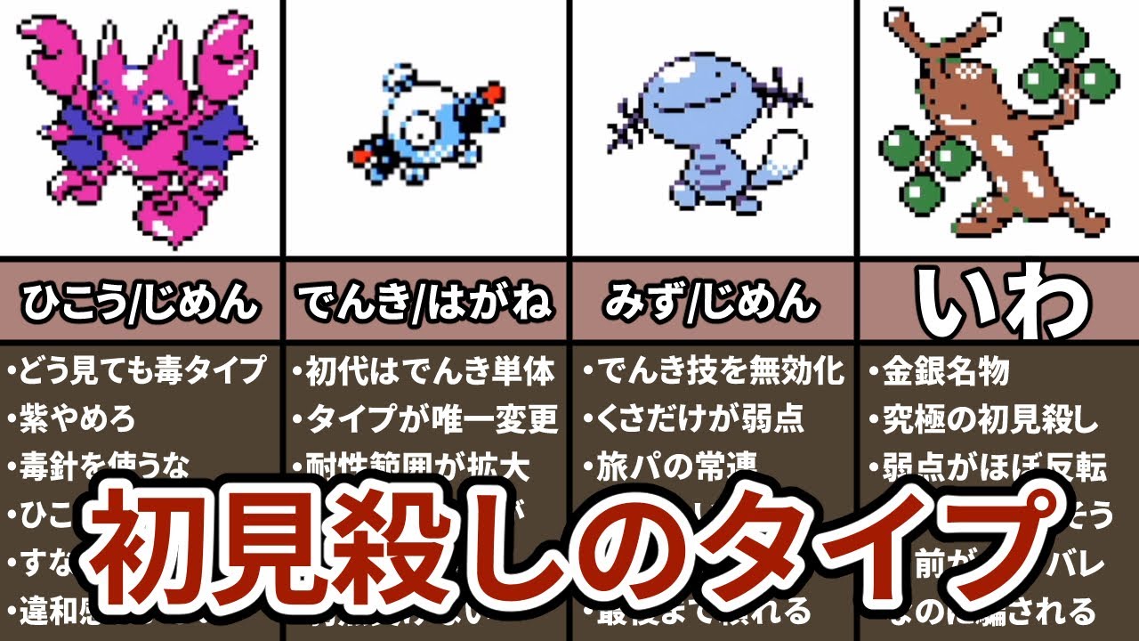 ポケモン金銀の初見で騙されたポケモンランキング TOP10