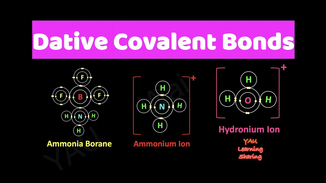 Dative Covalent Bonding. Donor Atom. Acceptor Atom. Ammonia Borane. Ammonium Ion. Hydronium Ion.