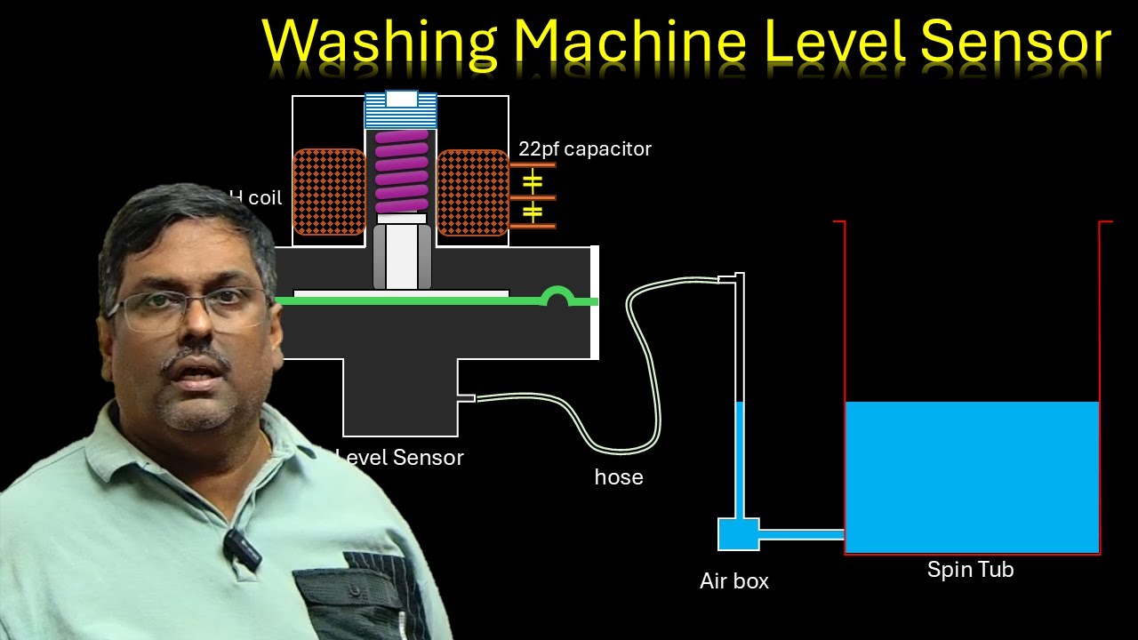Washing machine Water level sensor || working principle