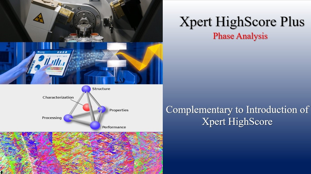 Introduction to Xpert HighScore software