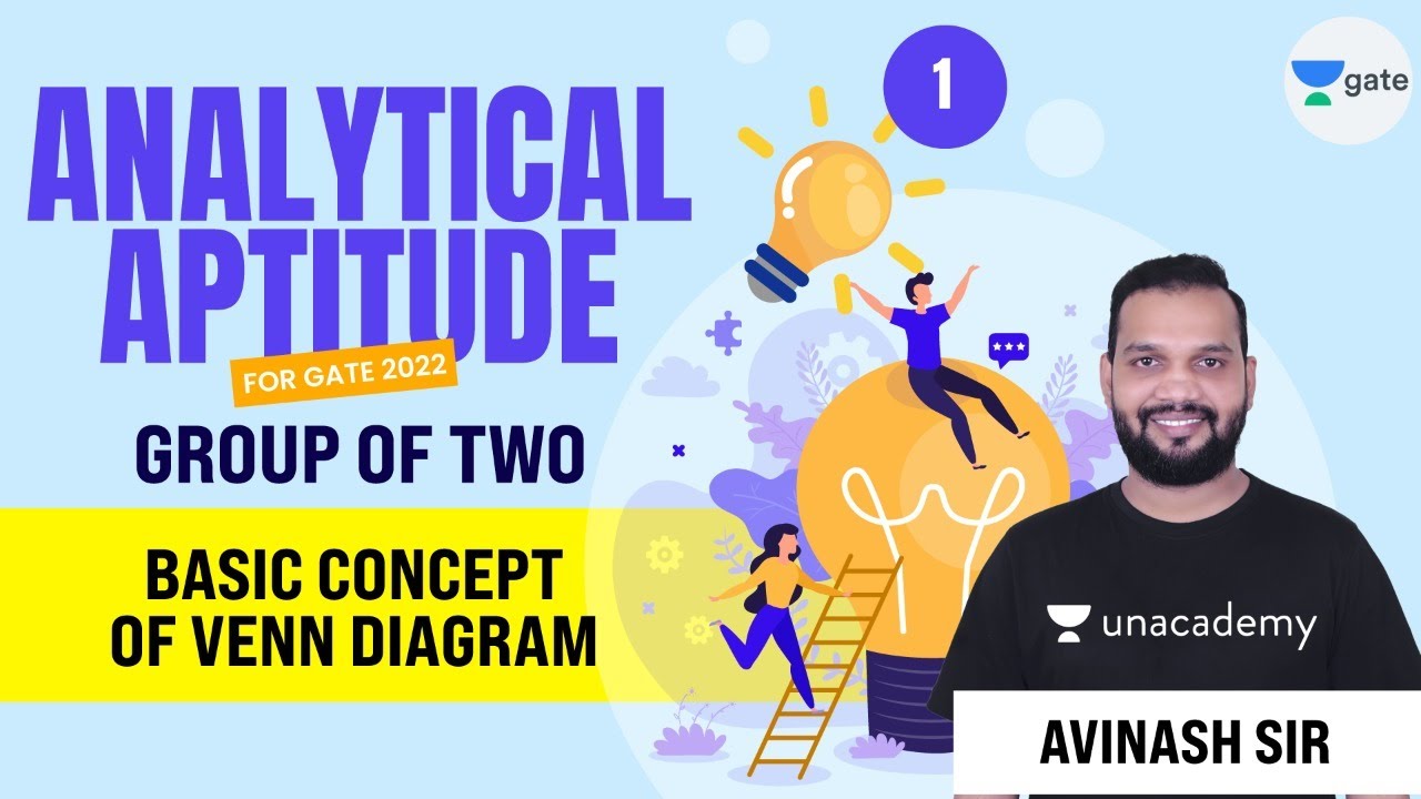 Basic Concept of Venn Diagram #GATE2022 | Analytical Aptitude by Avinash Sir