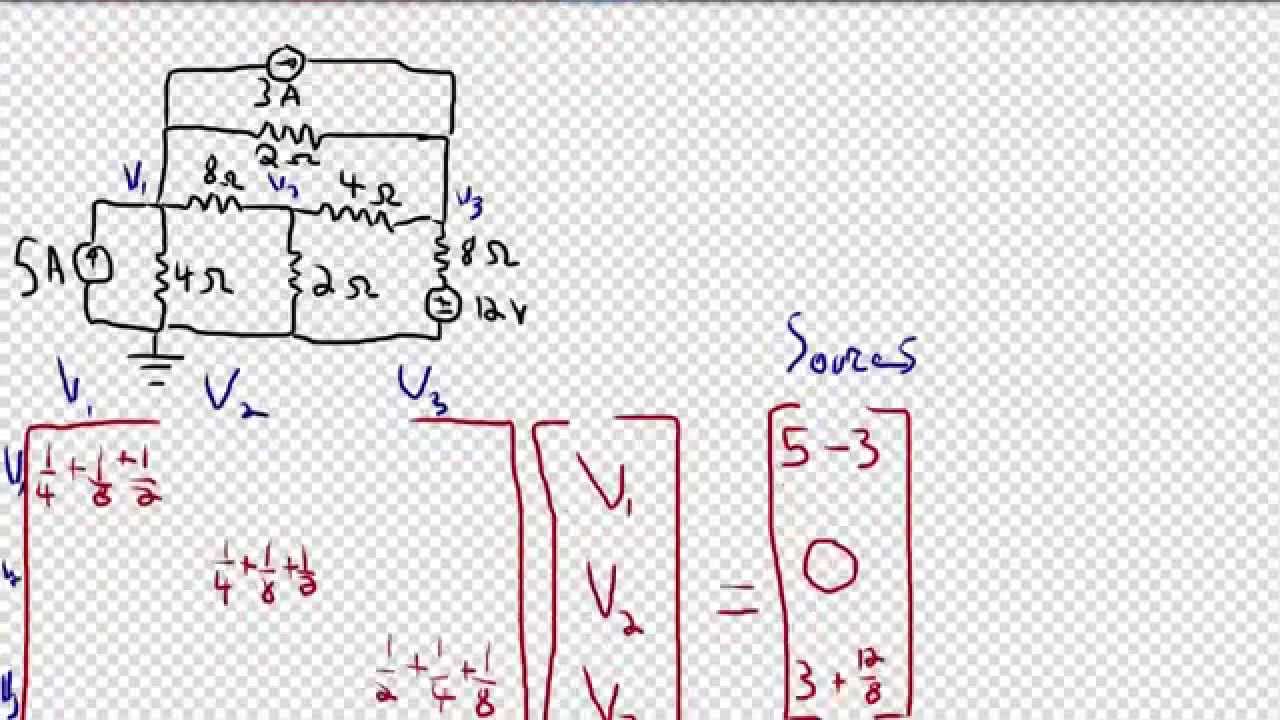 Nodal Analysis! (By inspection!)