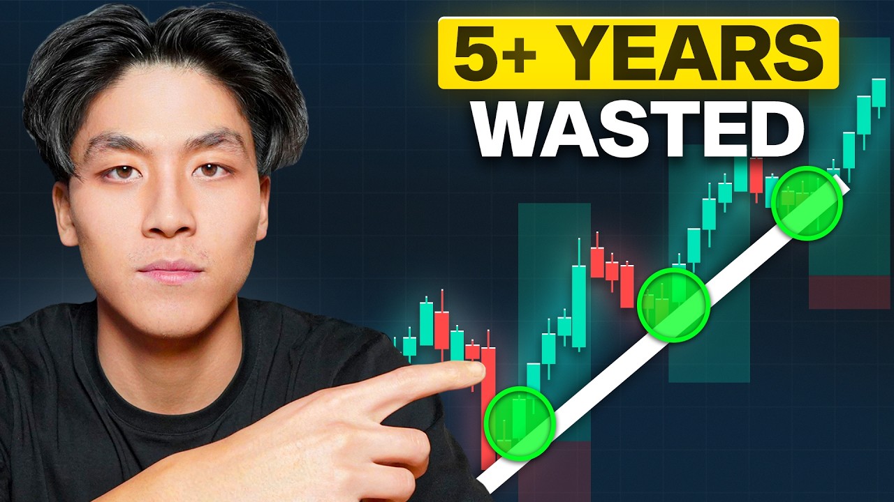 The EXACT Price Action Rule I Use Before Entering Trades (Gap Rule)
