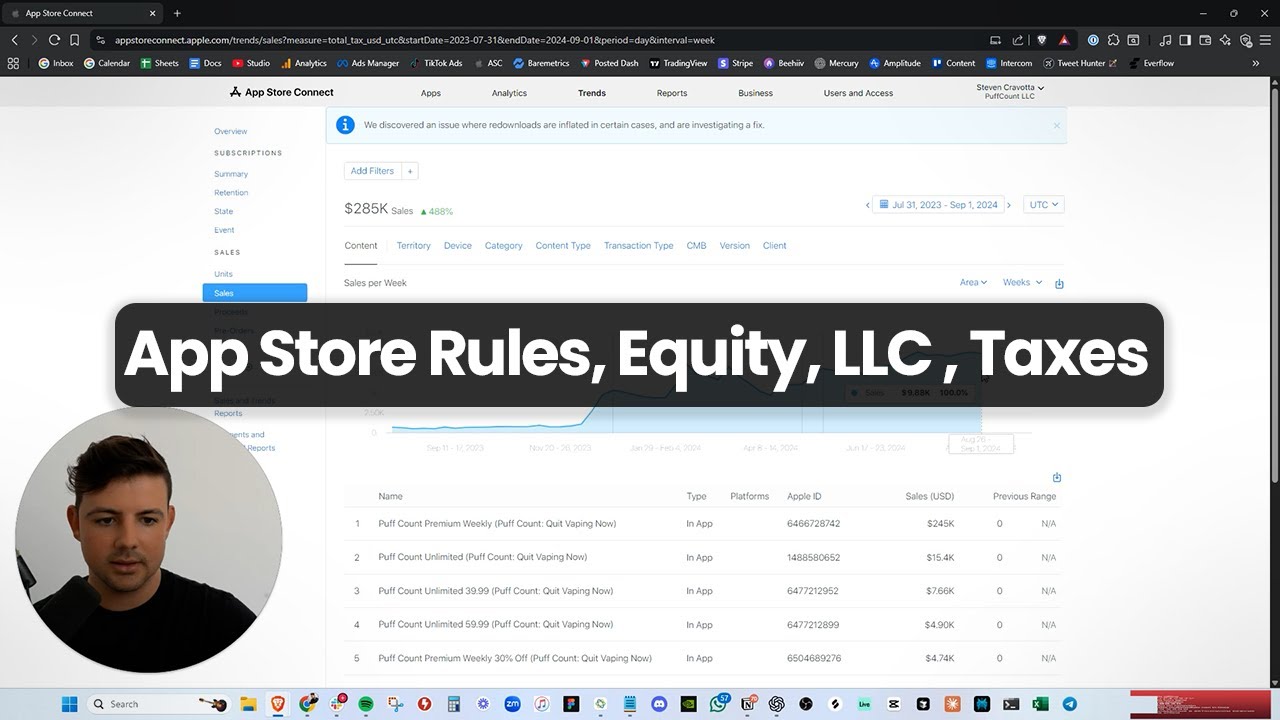 What I&rsquo;ve Learned From Building & Exiting 2 Apps (Legal Guide)