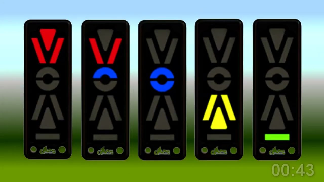 Aviation Safety: Angle of Attack Awareness