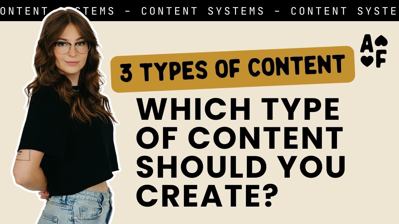 The 3 Types of Content: Which should you create as a small business owner?
