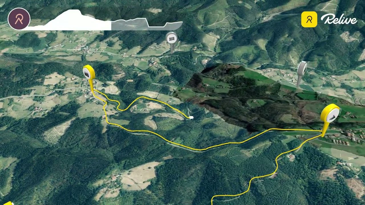 Rally Urdaibai Mendata-Arratzu TC1-2-3