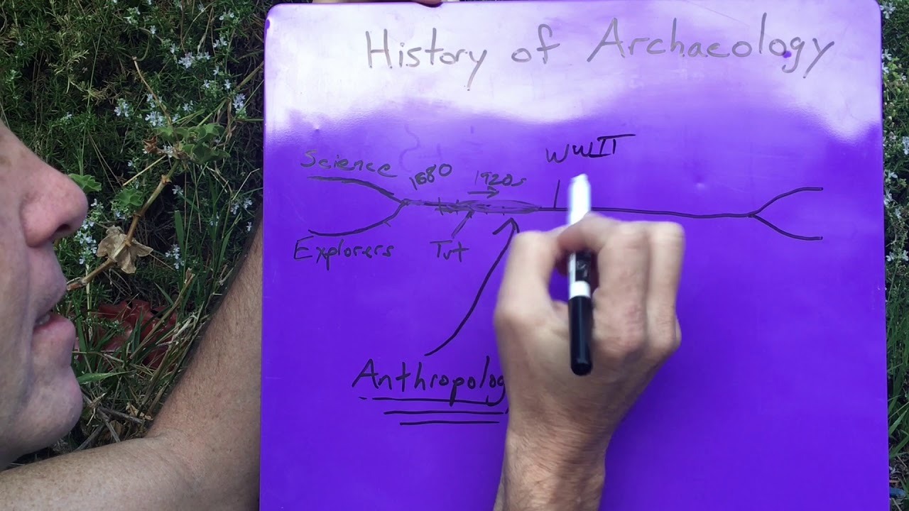 History of Archaeology