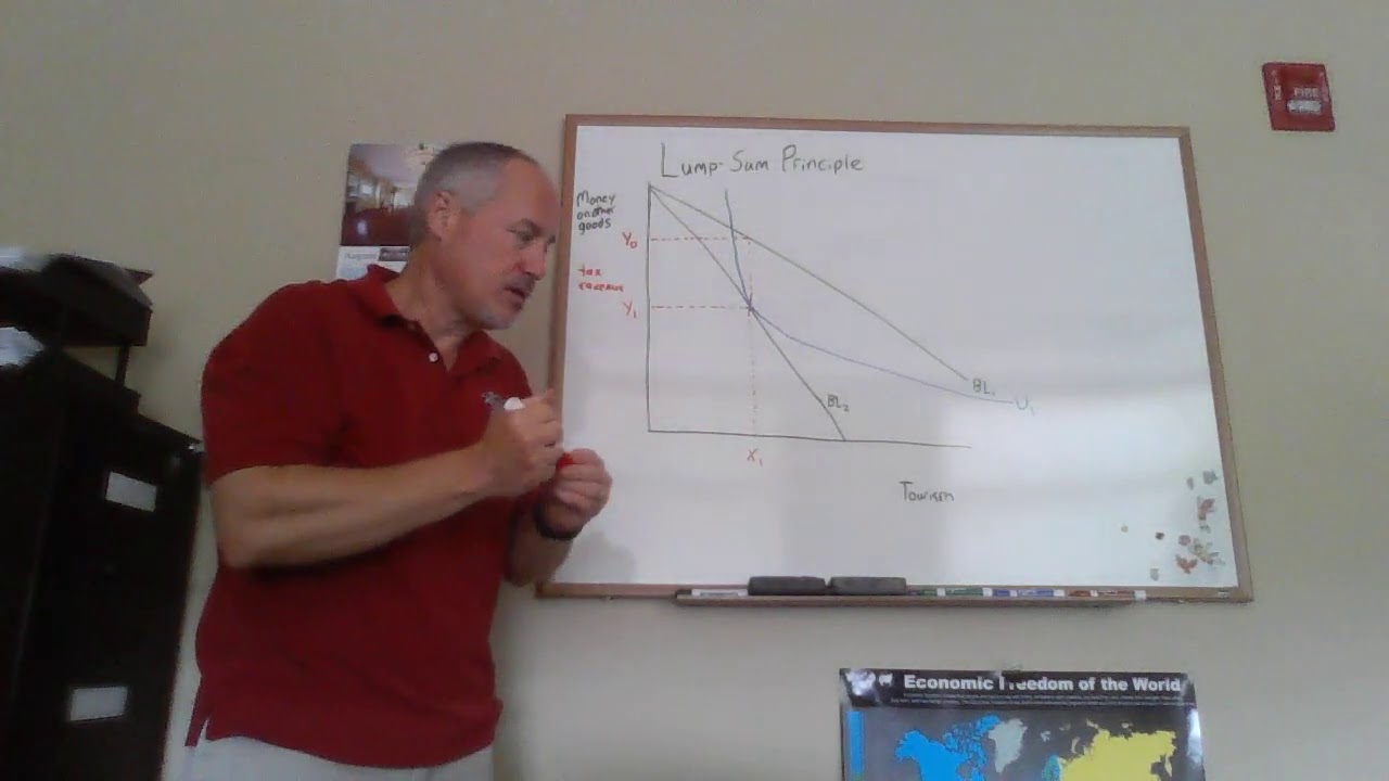 Lump Sum Principle
