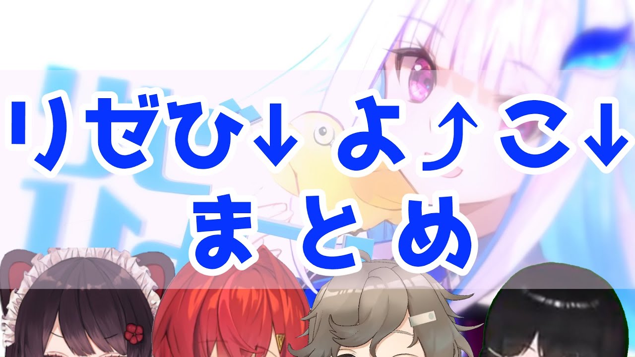 中毒性の高いリゼひよこまとめ【リゼ・ヘルエスタ】