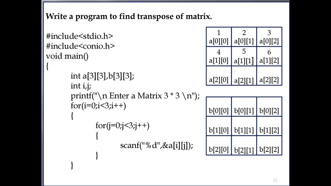 Array two dimension in C Langauge Transpose of matrix 2021 22 Part 4